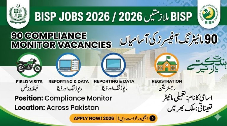 Benazir Income Support Programme (BISP) Jobs 2026 – Compliance Monitor Recruitment