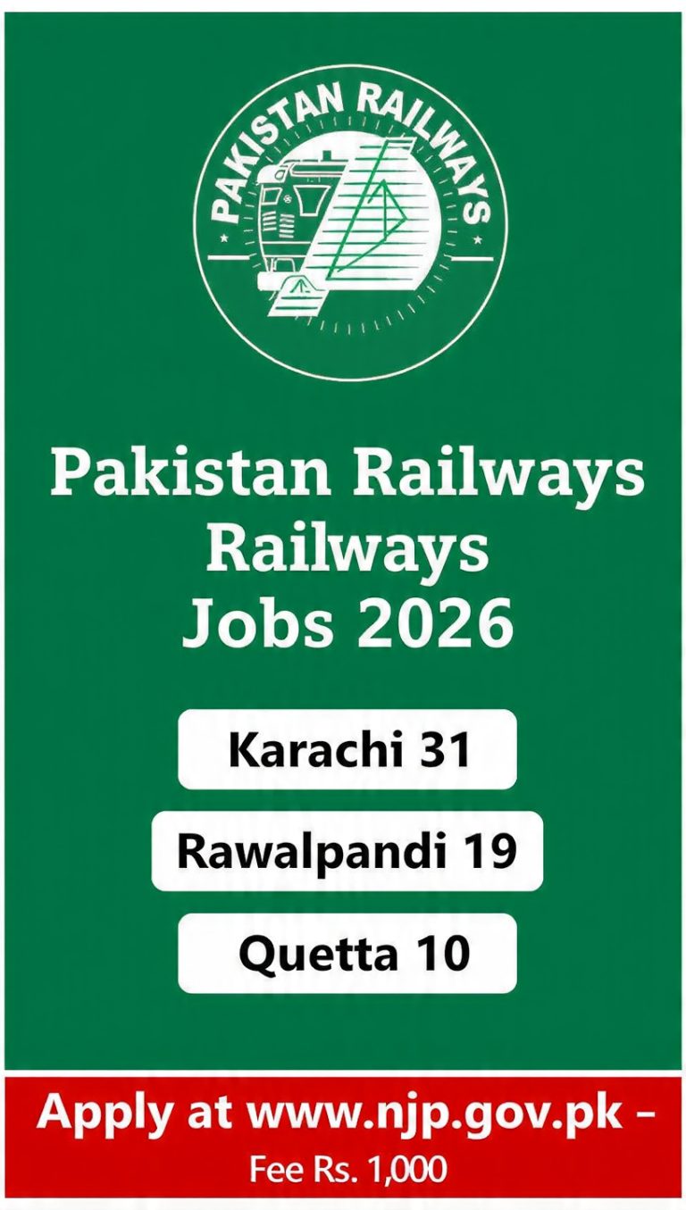 Pakistan Railways Jobs 2026 – 74 Guard Gr-I Vacancies on Contract Basis Across Pakistan